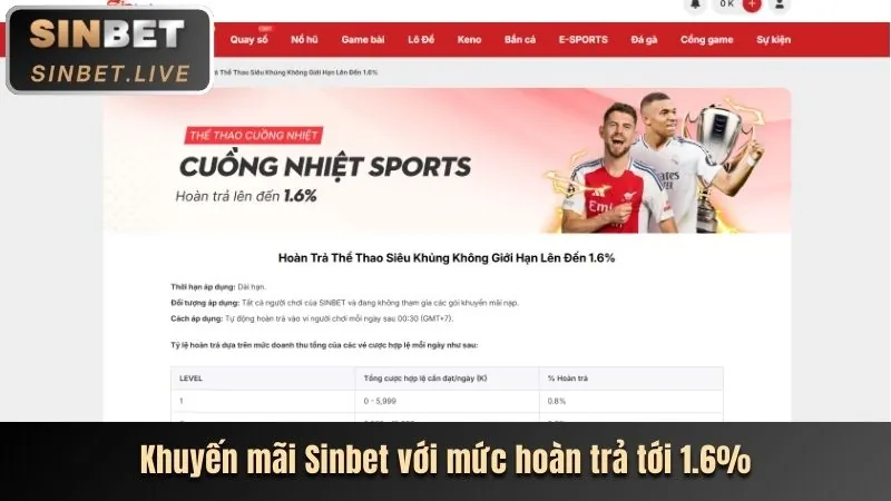 Khuyến mãi chào mừng 888new30